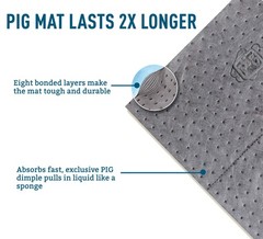 Oil Absorbent Mat Roll 15″ x 50′ Lightweight, Absorbs 3.3 Gallons, Gray