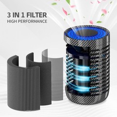 Car Air Purifier, Air Purifier for Car with True HEPA Filter Clean … Fast Ship