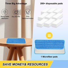 16.5 inch Reusable Mop Pads Microfiber Spray 5 Count (Pack of 1), Blue