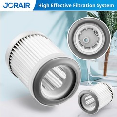 Replacement Filter kit Compatible with Tineco A10/A11 4 Pack, A10 4 pack