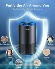 Air Purifiers for Home Large Room Pets Up to 1300 Sq Ft, MOOKA H13 True HEPA …