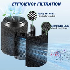 VF7000 Filter Replacement For 5-20 Gallon Wet/Dry Vacuums Cleaners And Husky …