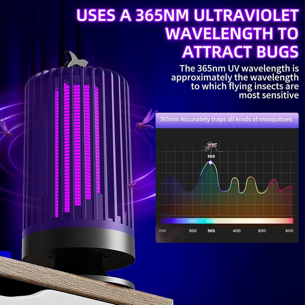 Mosquito Killer Lamp – Indoor Bedroom & Outdoor Backyard, Fruit Fly Trap