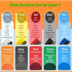 Drill Brush Scrub Pads 38 Piece Power 38 Piece, Yellow,black,green