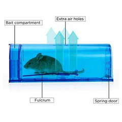 Humane Mouse Trap Reusable! [2-Pack] – Catch and Release No-Kill 2 Pack, Blue