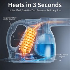 Uedjhg Handheld Steam Cleaner For 3S Instant Heat-Up Lightweight And Easy