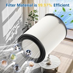 2-pack Standard Wet/dry Vac VF4000 Replacement Filter, 2 PACK VF4000,
