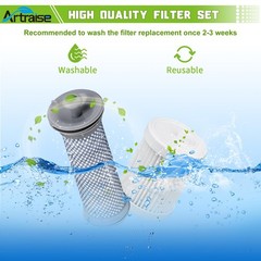 A10 Filter Replacement for Tineco A10/A11 Hero, A10-2+2 Pack-White