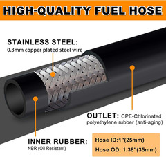 1″ NPT Fuel Transfer Hose – 10FT for Diesel, Gasoline, Kerosene & Biodiesel