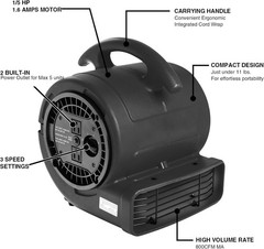 MOUNTO 1/5hp 650cfm mini Commercial Air Mover Carpet drying blower