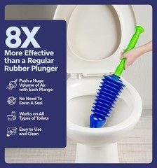 Luigi’s Toilet Plunger – Unclogger Plungers for Bathroom – Heavy Duty Clog Re…