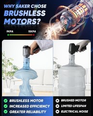 Saker Car Vacuum Portable Cordless Handheld 15000PA High Silver