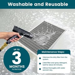 20x20x1 Air Filter-MERV 8, Washable & Reusable Electrostatic Air Filter, AC/H…