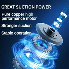 Mini 9-in-1 Portable Vacuum Cleaner with 4000mAh for Home Car Office Use