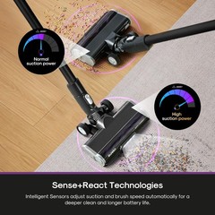 Eureka Cordless Stick Vacuum Cleaner ReactiSense 440, 60-Min NEC440BK, Black