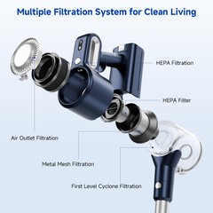 Clinkal Cordless Vacuum Cleaner 30Kpa Powerful Suction Stick Vacuum Anti-Tangle
