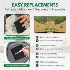 AIRNEX Charcoal Filters for Compost Bucket 3.5 in Square –