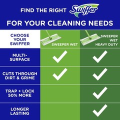 Swiffer Sweep + Mop, Wet Pads Refill, Floor 24 Count (Pack of 1), White