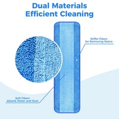 wlich 8-Pack Microfiber Cleaning Pads, 18-Inch Mop Pads 8PCS, Blue