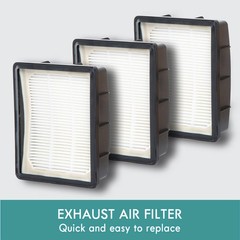 Kenmore K3010 Hepa Replacement Filter 3 Pack For Upright Vacuum Cleaner Bu4022