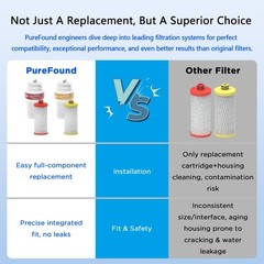 AQ-5200R AQ-C2-R Integrated Filter Replacement for Aquasana® Claryum®…