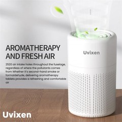 Air Purifiers for Home – Mini Air Purifier with HEPA Air Filter- USB Operated…