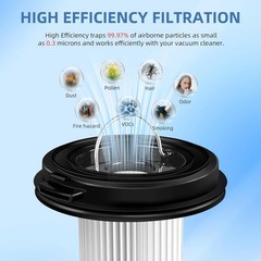 Washable 4-Pack Vacuum Filter for Bissell CleanView XR Pet 300W