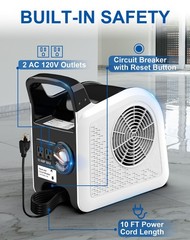 Air Mover Blower Fan – Utility Fan 3 Speeds, 2 AC Outlets, Reset and Circuit …