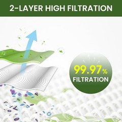 20 Pack 103483 Micro Filter Vacuum Bags Compatible with 3.25 QT, White
