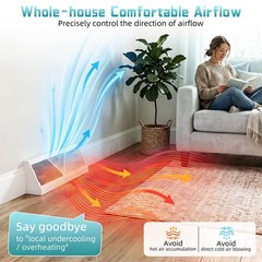 Aremae 2 Pack 18 Inch Baseboard Register – RoundFlow Design for Maximum Air F…