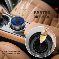 Car Air Purifier, Air Purifier for Car with True HEPA Filter Clean … Fast Ship