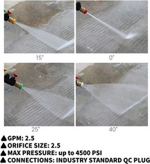 Pressure Washer Tips Power Soap Nozzle 5pcs-2.5 Orifice, 5 nozzles