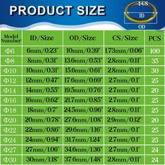 ZDBB 12 Sizes 378 Pcs Bonded Sealing Washer Kit,Automotive Self-Centred Black