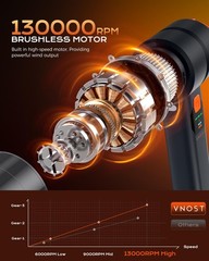 Portable Cordless Car Vacuum, 4-in-1 Handheld Vacuum with Orange