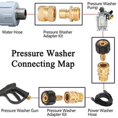 Pressure Washer Quick Connect Fittings, M22 14mm to 3/8″, 1 Set
