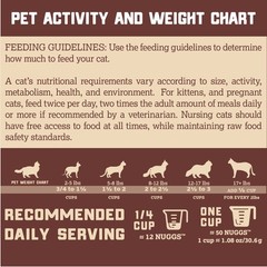 Boss Cat Complete Balanced Freeze Dried Raw Diet For Cats Chicken Recipe 9 Oz