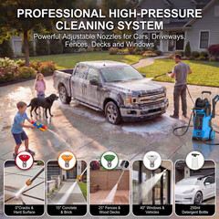 5200 PSI Pressure Washer] 5200 PSI Electric Pressure Washer | 3.6 GPM Power Wash