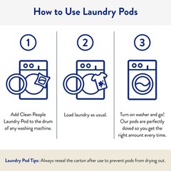 The Clean People Laundry Detergent Pods – Hypoallergenic 96 Count