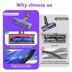 Upgrade Anti Tangle Replacement Vacuum Head for V7 V8 Cyclone V10 V11 V15