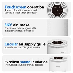 Azeus C8 True HEPA Air Purifier, 5-Stage Filtration, 360° Air Intake, Ultra