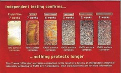 Fluid Film (3 Aerosol Cans) Rust & Corrosion Protection; Metal Surface…