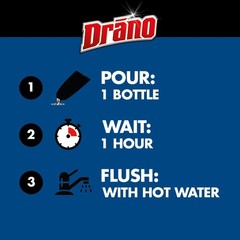 Drano Dual-Force Foamer Clog Remover, Commercial Line, 17 Fl Oz (Pack of 1)