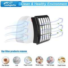 Leadaybetter Vacuum Filter Replacement For Shark Navigator Lift Away Deluxe