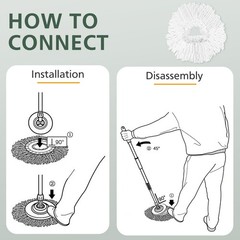 4 Pack Spin Mop Refill Replacement Head whitemop-4+1, 4pc+base 1pc