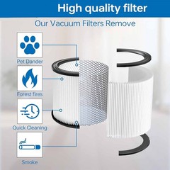 2Pcs Filter Cartridge For Shop Vac Wet Dry Replace 90304 9030400 903-04-00 US