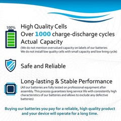 Hqrp Battery Compatible Shark Xbt1106N Sv1110 Sv1106N Sv1110N Sv11O6N Sv116N