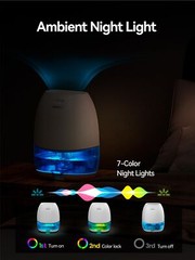 Dehumidifiers for Home, 34 oz Small Dehumidifier for Room, Quiet Dehumidifier…