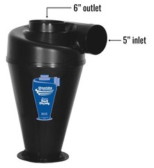 Oneida Air Systems Cyclone Attachment for Single Stage 0.5-3HP Dust White