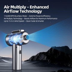 Compressed Air Duster, 110000RPM Ultra-Powerful Electric Small, Grey