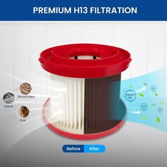 4 Pack Vacuum Filter Compatible With Milwaukee Shop Vac M18 Wet Dry 49-90-190…